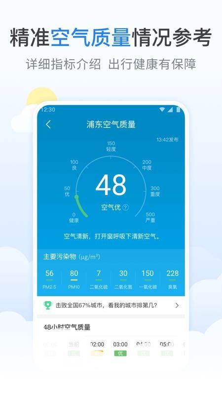 蚂蚁天气预报app下载,蚂蚁天气预报手机版