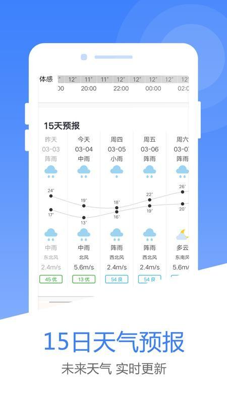 风云天气预报app下载,风云天气预报手机版