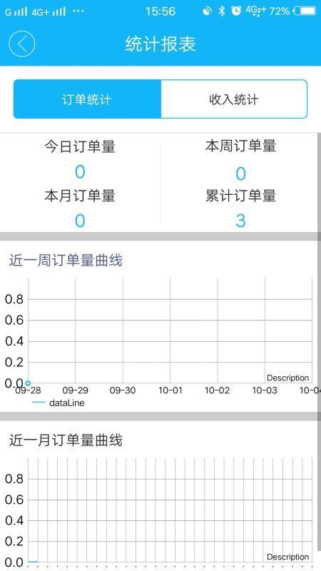 饭小白配送版app下载,饭小白配送版安卓版
